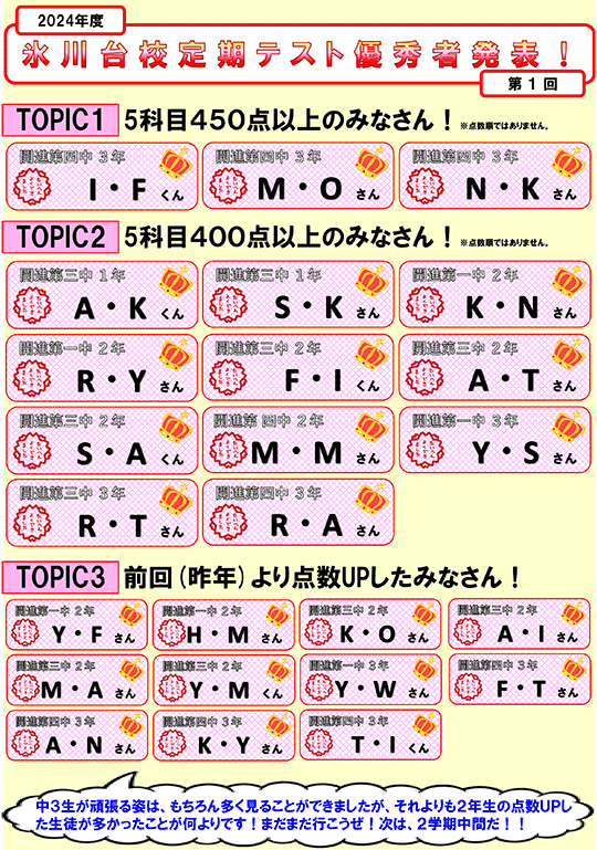 氷川台校 定期テスト優秀者発表！