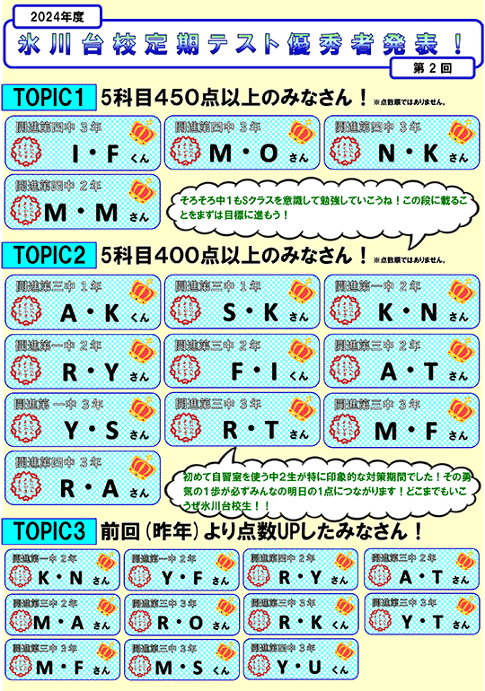 氷川台校定期テスト優秀者発表！