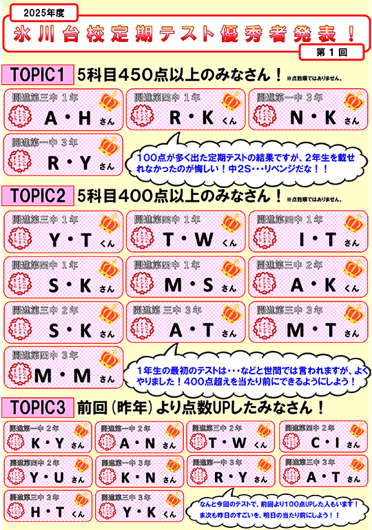 氷川台校定期テスト優秀者発表！