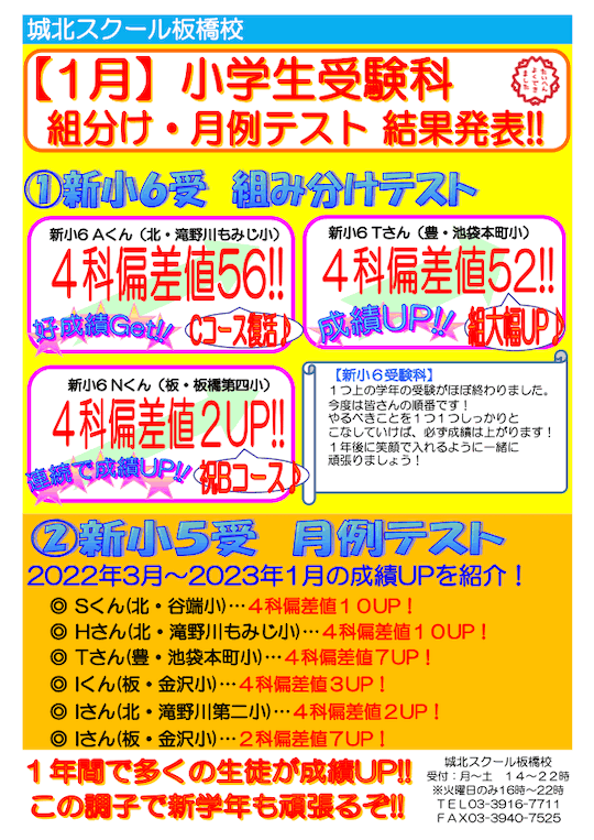 【小学生】1月 受験科 組分け・月例テスト結果発表！