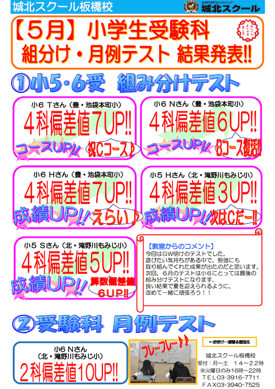 【小学生】5月 受験科 組分け・月例テスト結果発表！