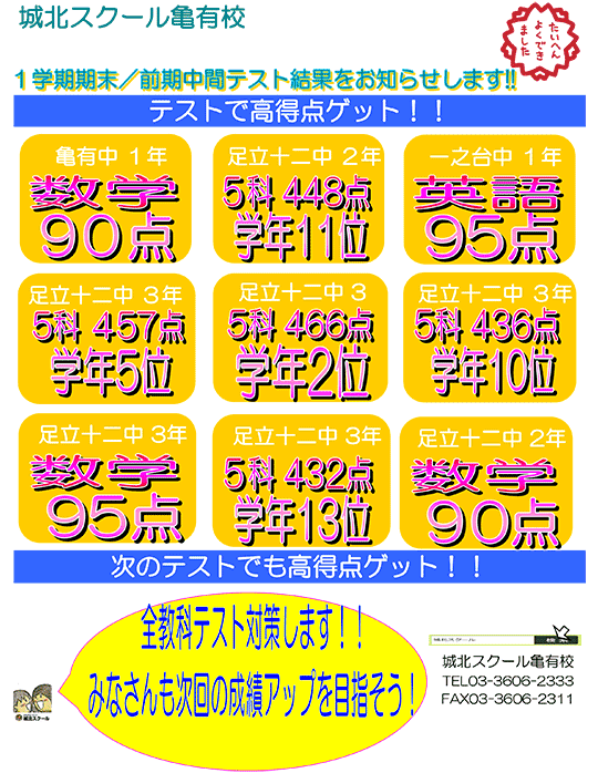 1学期期末／前期中間テスト結果をお知らせします！！