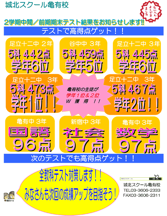 2学期中間／前期期末テスト結果をお知らせします！！