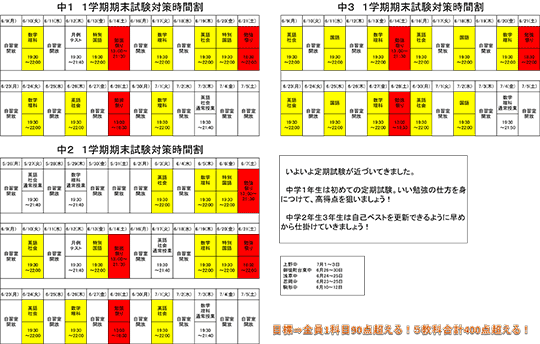 定期テスト対策スケジュール