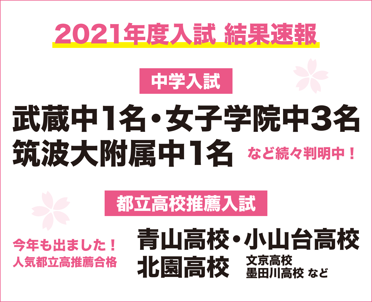 2021年度入試 合格結果速報